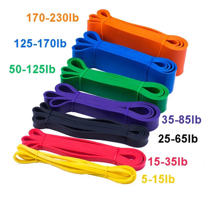 Resistance Bands — Pro Strength System